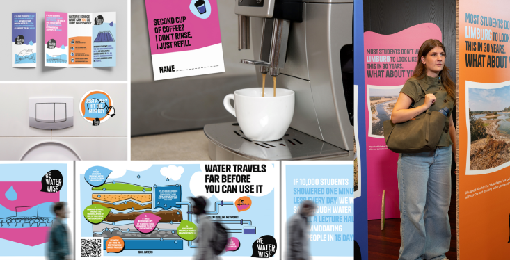 Be WaterWise: waterbewustzijncampagne